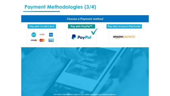 Internet Economy Payment Methodologies Payment Ppt Icon PDF