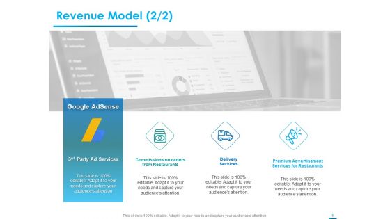 Internet Economy Revenue Model Services Ppt Infographics Icons PDF
