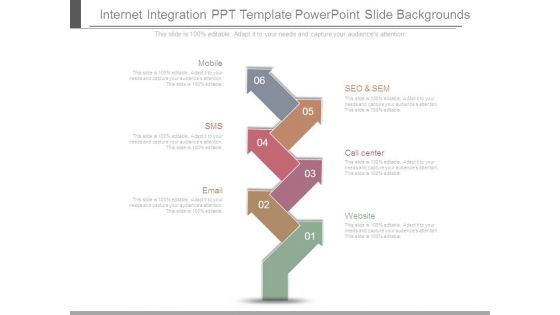 Internet Integration Ppt Template Powerpoint Slide Backgrounds