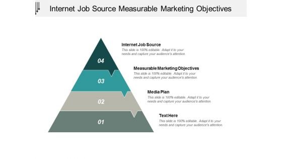 Internet Job Source Measurable Marketing Objectives Media Plan Ppt PowerPoint Presentation Gallery Inspiration