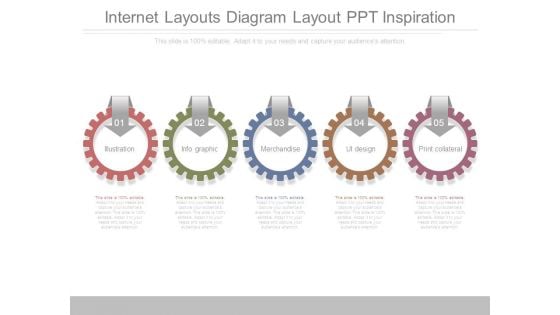 Internet Layouts Diagram Layout Ppt Inspiration