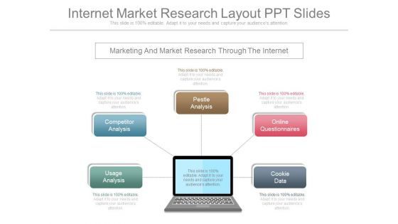 Internet Market Research Layout Ppt Slides