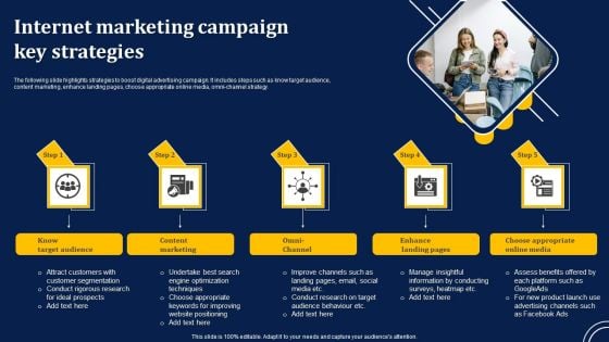 Internet Marketing Campaign Key Strategies Brochure PDF