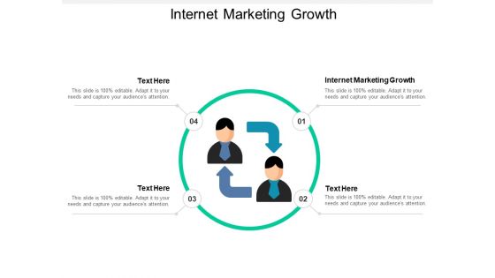 Internet Marketing Growth Ppt PowerPoint Presentation Infographic Template Guide