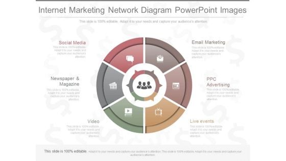 Internet Marketing Network Diagram Powerpoint Images