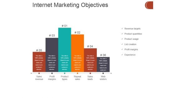 Internet Marketing Objectives Ppt PowerPoint Presentation Icon Images