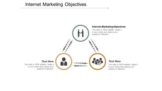 Internet Marketing Objectives Ppt PowerPoint Presentation Outline Designs Download Cpb