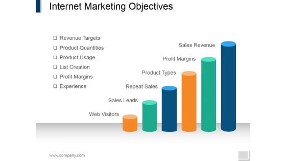 Internet Marketing Objectives Ppt PowerPoint Presentation Summary Portrait