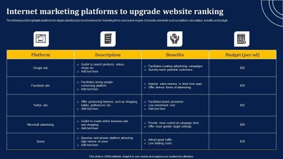 Internet Marketing Platforms To Upgrade Website Ranking Brochure PDF