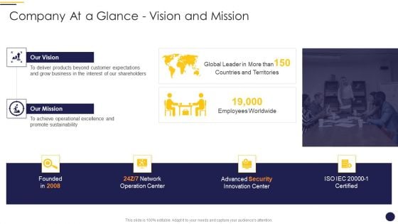 Internet Marketing Playbook Company At A Glance Vision And Mission Clipart PDF Internet Marketing Playbook Company At A Glance Vision And Mission Clipart PDF