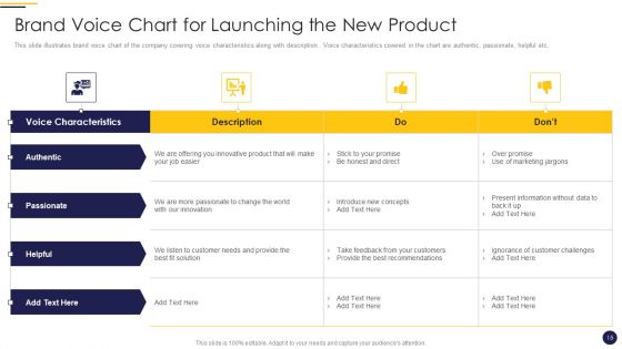 Internet Marketing Playbook Ppt PowerPoint Presentation Complete Deck With Slides