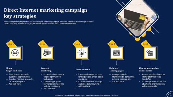 Internet Marketing Ppt PowerPoint Presentation Complete Deck
