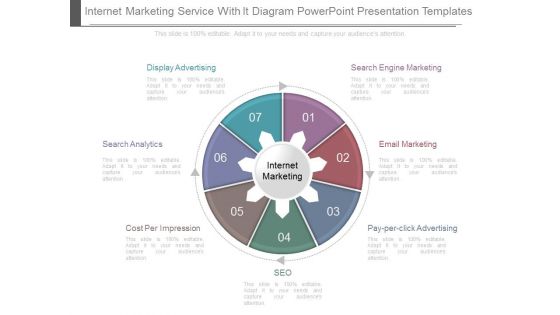 Internet Marketing Service With It Diagram Powerpoint Presentation Templates