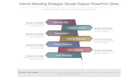 Internet Marketing Strategies Sample Diagram Powerpoint Slides