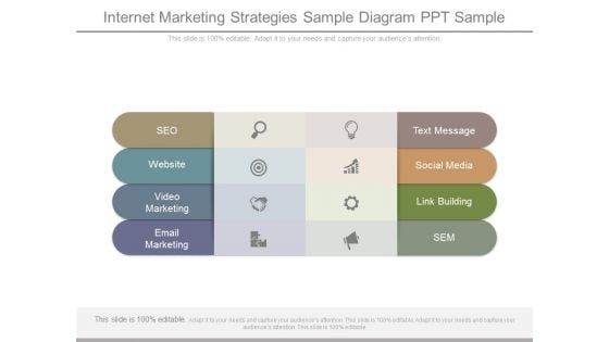 Internet Marketing Strategies Sample Diagram Ppt Sample