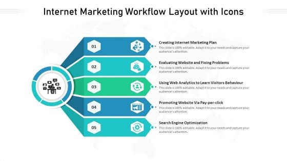 Internet Marketing Workflow Layout With Icons Ppt PowerPoint Presentation File Grid PDF