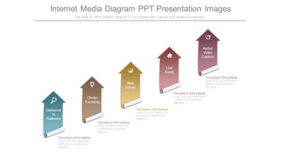 Internet Media Diagram Ppt Presentation Images