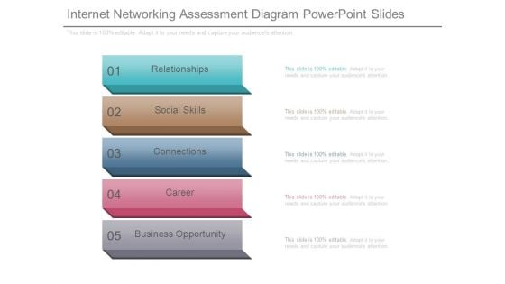 Internet Networking Assessment Diagram Powerpoint Slides