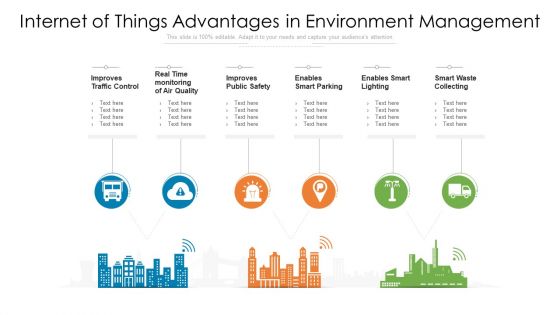 Internet Of Things Advantages In Environment Management Ppt PowerPoint Presentation Gallery Ideas PDF