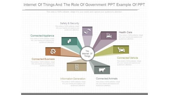 Internet Of Things And The Role Of Government Ppt Example Of Ppt Internet Of Things And The Role Of Government Ppt Example Of Ppt