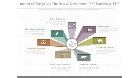 Internet Of Things And The Role Of Government Ppt Example Of Ppt