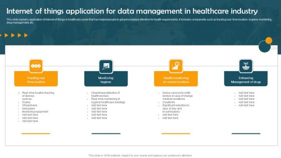 Internet Of Things Application For Data Management In Healthcare Industry Designs PDF
