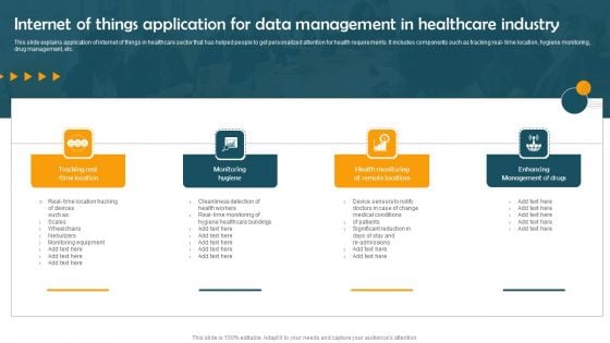 Internet Of Things Application For Data Management In Healthcare Industry Designs PDF Internet Of Things Application For Data Management In Healthcare Industry Designs PDF