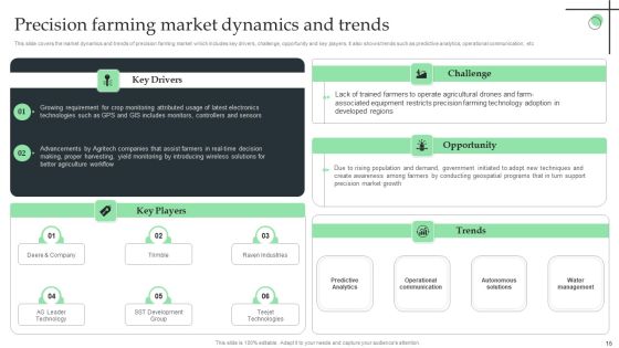 Internet Of Things Application For Smart Farming Ppt PowerPoint Presentation Complete Deck With Slides Slide16