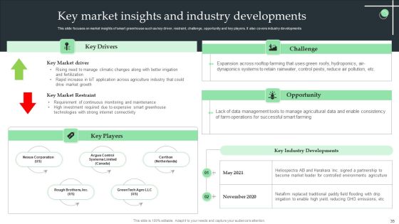 Internet Of Things Application For Smart Farming Ppt PowerPoint Presentation Complete Deck With Slides Slide35