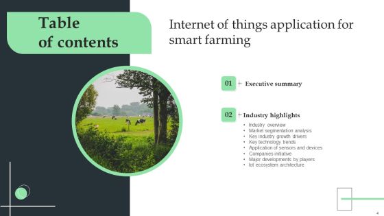 Internet Of Things Application For Smart Farming Ppt PowerPoint Presentation Complete Deck With Slides Slide04