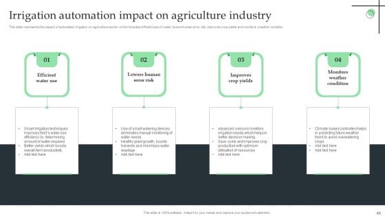 Internet Of Things Application For Smart Farming Ppt PowerPoint Presentation Complete Deck With Slides