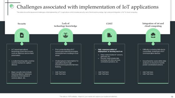 Internet Of Things Application For Smart Farming Ppt PowerPoint Presentation Complete Deck With Slides Slide58
