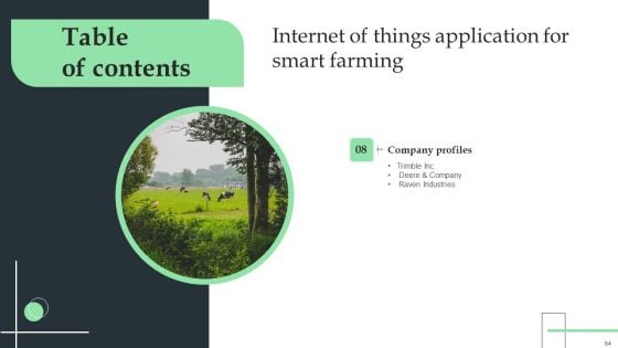 Internet Of Things Application For Smart Farming Ppt PowerPoint Presentation Complete Deck With Slides