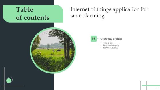 Internet Of Things Application For Smart Farming Ppt PowerPoint Presentation Complete Deck With Slides Slide64