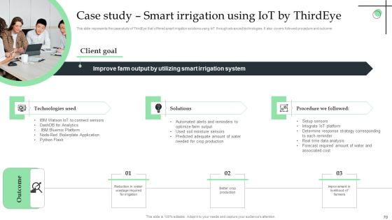 Internet Of Things Application For Smart Farming Ppt PowerPoint Presentation Complete Deck With Slides Slide70