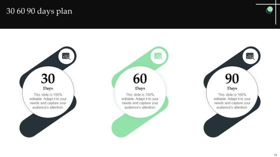 Internet Of Things Application For Smart Farming Ppt PowerPoint Presentation Complete Deck With Slides Slide74