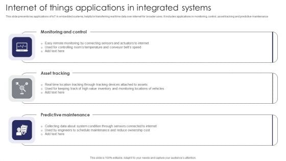 Internet Of Things Applications In Integrated Systems Sample PDF Internet Of Things Applications In Integrated Systems Sample PDF