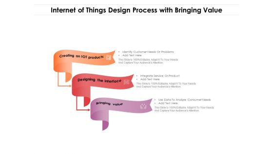 Internet Of Things Design Process With Bringing Value Ppt PowerPoint Presentation Icon Slides PDF