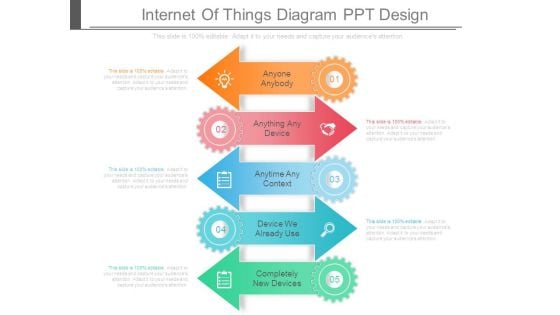 Internet Of Things Diagram Ppt Design