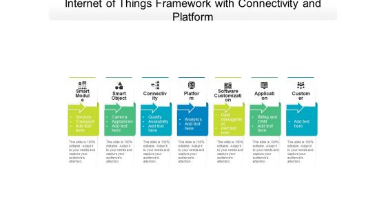 Internet Of Things Framework With Connectivity And Platform Ppt PowerPoint Presentation File Graphics Download PDF