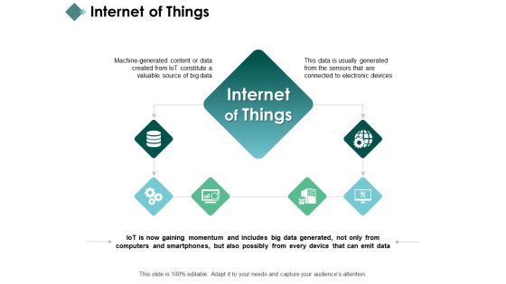 Internet Of Things Gear Technology Ppt PowerPoint Presentation Styles Visuals Internet Of Things Gear Technology Ppt PowerPoint Presentation Styles Visuals