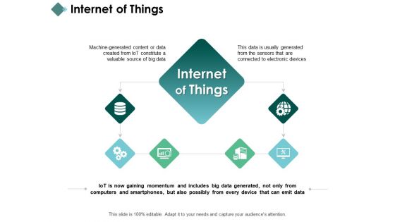 Internet Of Things Gear Technology Ppt PowerPoint Presentation Styles Visuals