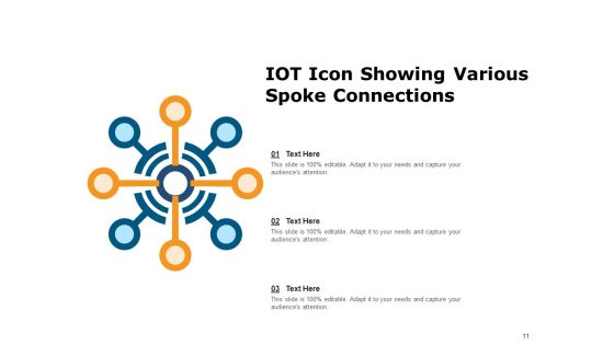 Internet Of Things Icons Cloud Connections Mobile Connected Ppt PowerPoint Presentation Complete Deck