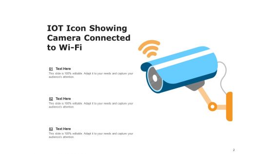 Internet Of Things Icons Cloud Connections Mobile Connected Ppt PowerPoint Presentation Complete Deck