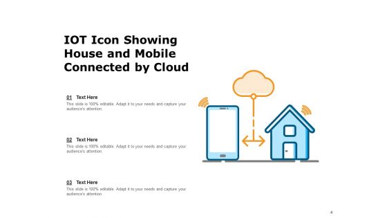 Internet Of Things Icons Cloud Connections Mobile Connected Ppt PowerPoint Presentation Complete Deck