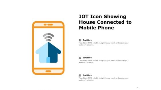 Internet Of Things Icons Cloud Connections Mobile Connected Ppt PowerPoint Presentation Complete Deck