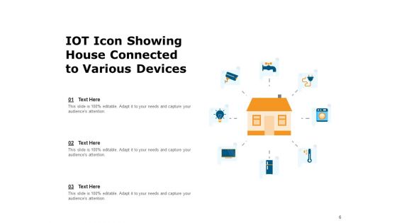 Internet Of Things Icons Cloud Connections Mobile Connected Ppt PowerPoint Presentation Complete Deck