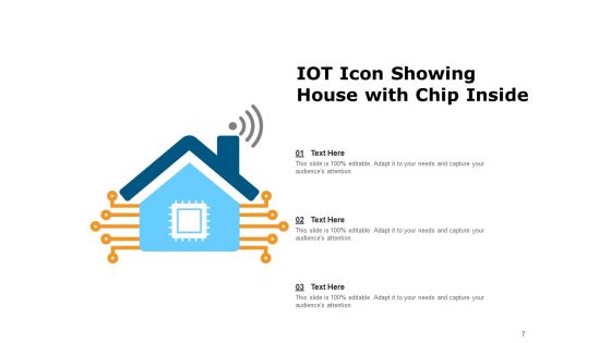 Internet Of Things Icons Cloud Connections Mobile Connected Ppt PowerPoint Presentation Complete Deck