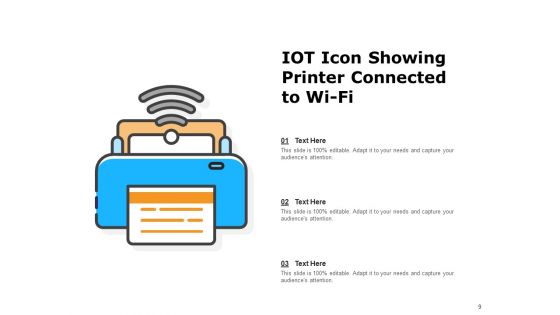 Internet Of Things Icons Cloud Connections Mobile Connected Ppt PowerPoint Presentation Complete Deck