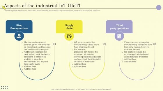 Internet Of Things In Manufacturing Sector Aspects Of The Industrial Iot Iiot Elements PDF